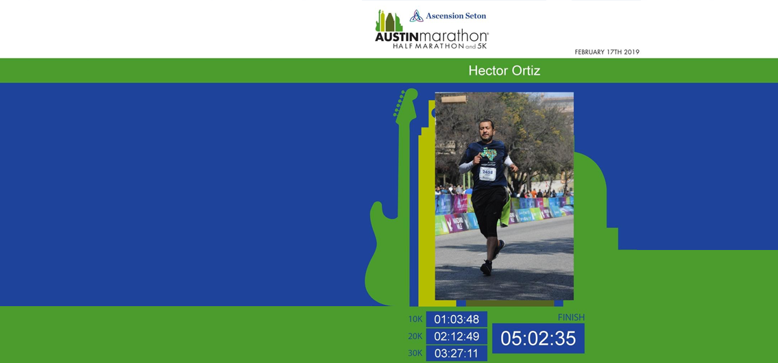 Let’s hear from them… Hector Ortiz – marathon runner